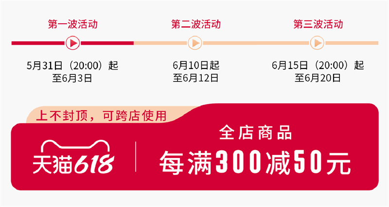 得高618“超值價，健康家”，嗨購全球家裝精品！ image2