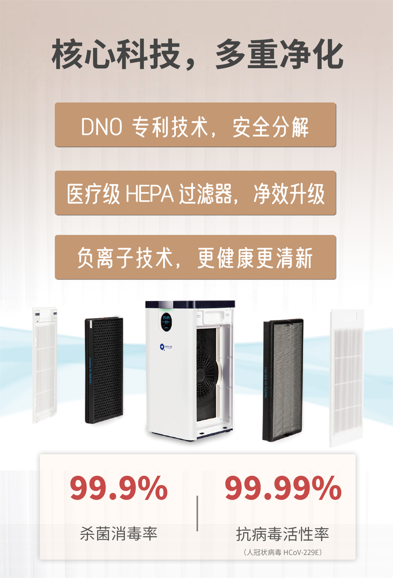 支原體與流感來勢洶洶!得高空氣凈化器守護一方安心空間    image3 支原體與流感來勢洶洶!得高空氣凈化器守護一方安心空間    image3