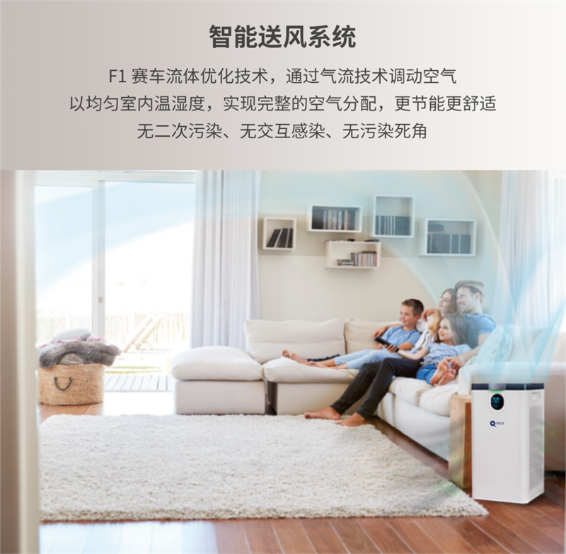 支原體與流感來勢洶洶!得高空氣凈化器守護一方安心空間    image7 支原體與流感來勢洶洶!得高空氣凈化器守護一方安心空間    image7