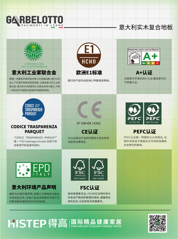 深度解讀得高產品環保認證體系 image5