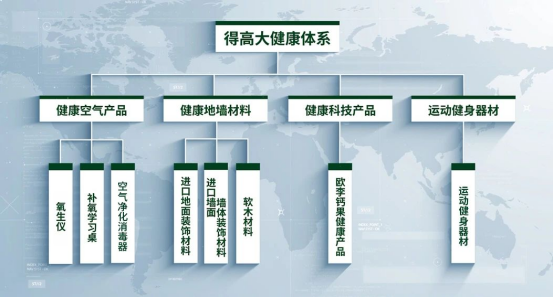 減到寶了!得高新春家裝補貼火熱進行中! image 減到寶了!得高新春家裝補貼火熱進行中! image