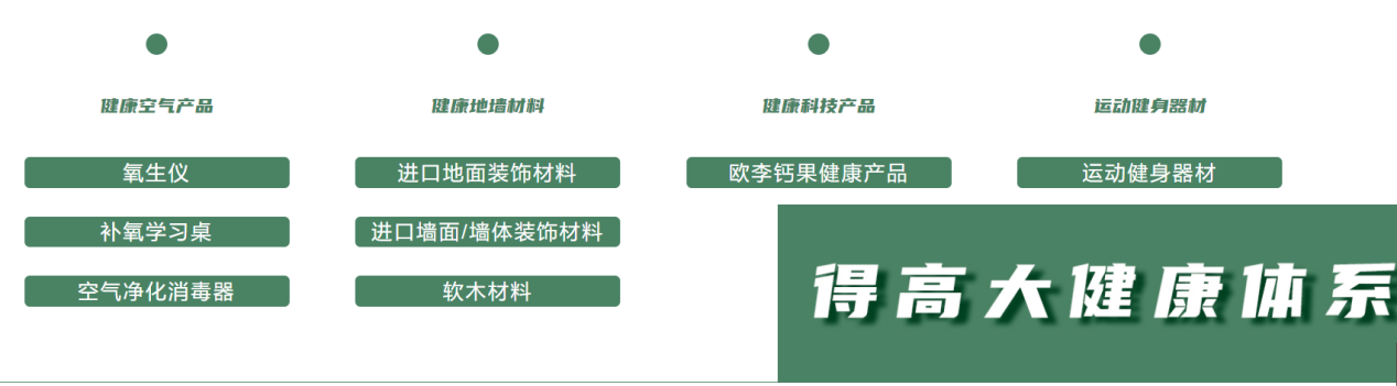 得高品牌,為家注入自然生命力 圖片3-2 得高品牌,為家注入自然生命力 圖片3-2