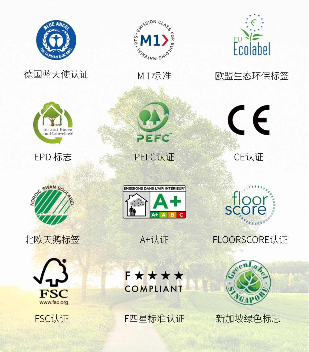 《得高3·15踐行:從一寸材到一方家,皆是安心之約》 圖片4 《得高3·15踐行:從一寸材到一方家,皆是安心之約》 圖片4